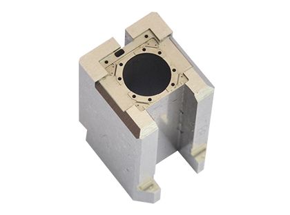 Компоненты формы