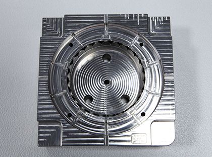 Компоненты формы