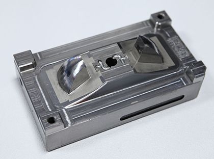 Компоненты формы